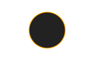 Ringförmige Sonnenfinsternis vom 14.02.0956