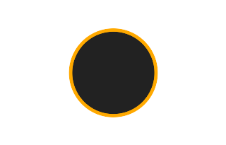 Annular solar eclipse of 02/02/0957