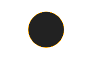 Ringförmige Sonnenfinsternis vom 11.11.0961 Ringförmige Sonnenfinsternis vom 11.11.0961