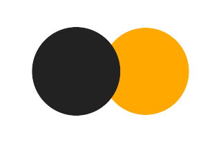 Partial solar eclipse of 05/06/0962