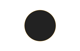 Ringförmige Sonnenfinsternis vom 08.09.0964