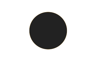 Ringförmige Sonnenfinsternis vom 02.01.0968