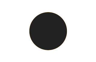 Annular solar eclipse of 01/02/0968 Annular solar eclipse of 01/02/0968