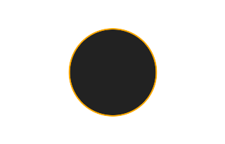 Ringförmige Sonnenfinsternis vom 28.06.0968