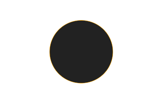 Ringförmige Sonnenfinsternis vom 08.05.0970
