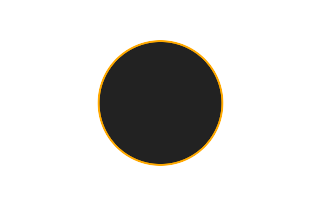 Ringförmige Sonnenfinsternis vom 02.11.0970 Ringförmige Sonnenfinsternis vom 02.11.0970