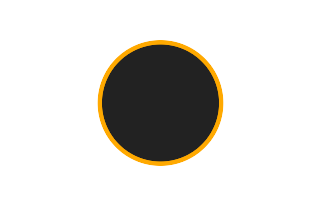 Ringförmige Sonnenfinsternis vom 22.10.0971 Ringförmige Sonnenfinsternis vom 22.10.0971