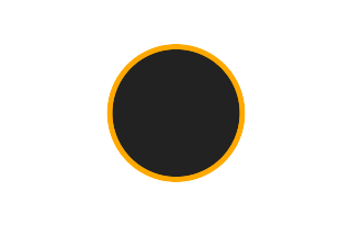 Ringförmige Sonnenfinsternis vom 10.10.0972