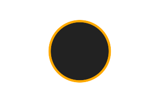 Ringförmige Sonnenfinsternis vom 14.02.0975