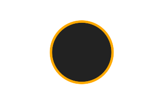 Annular solar eclipse of 02/03/0976