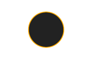 Ringförmige Sonnenfinsternis vom 19.06.0977