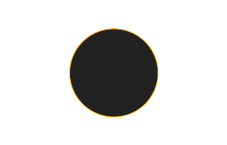 Ringförmige Sonnenfinsternis vom 28.05.0979