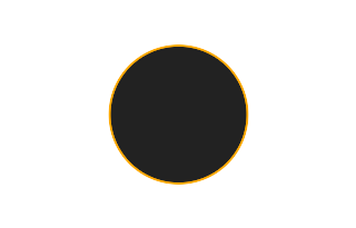 Annular solar eclipse of 11/22/0979