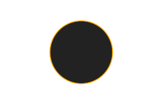 Ringförmige Sonnenfinsternis vom 22.11.0979 Ringförmige Sonnenfinsternis vom 22.11.0979