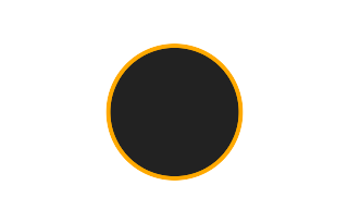 Ringförmige Sonnenfinsternis vom 30.09.0981