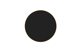 Ringförmige Sonnenfinsternis vom 20.09.0982