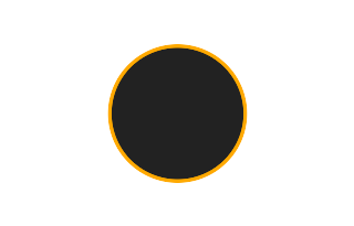 Ringförmige Sonnenfinsternis vom 23.01.0985