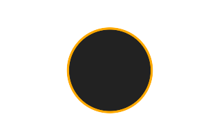 Ringförmige Sonnenfinsternis vom 23.01.0985 Ringförmige Sonnenfinsternis vom 23.01.0985