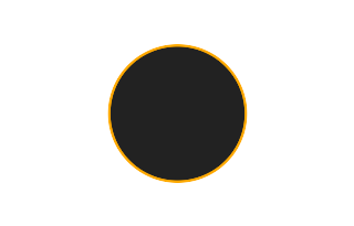 Ringförmige Sonnenfinsternis vom 12.11.0988
