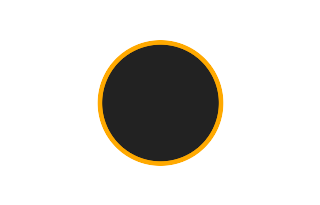 Ringförmige Sonnenfinsternis vom 01.11.0989