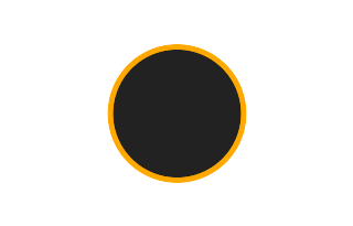 Annular solar eclipse of 10/21/0990