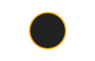 Ringförmige Sonnenfinsternis vom 24.02.0993