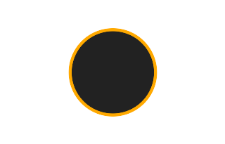 Ringförmige Sonnenfinsternis vom 13.02.0994