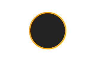 Annular solar eclipse of 02/13/0994 Annular solar eclipse of 02/13/0994