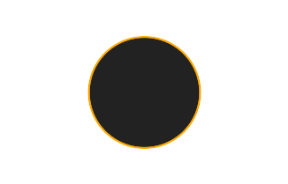 Annular solar eclipse of 12/02/0997 Annular solar eclipse of 12/02/0997