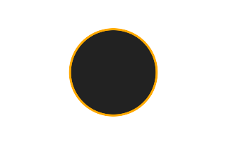Annular solar eclipse of 02/04/1003 Annular solar eclipse of 02/04/1003