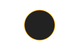Annular solar eclipse of 07/20/1004