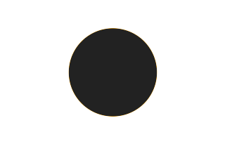 Ringförmige Sonnenfinsternis vom 29.05.1006
