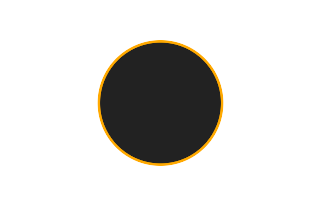 Ringförmige Sonnenfinsternis vom 23.11.1006