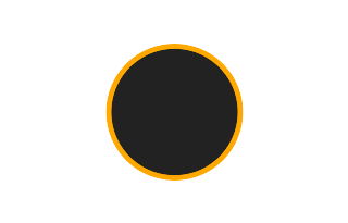 Ringförmige Sonnenfinsternis vom 12.11.1007