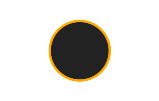 Annular solar eclipse of 11/12/1007 Annular solar eclipse of 11/12/1007