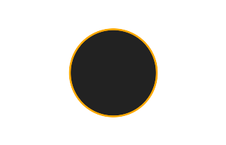 Ringförmige Sonnenfinsternis vom 18.03.1010