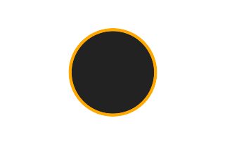 Ringförmige Sonnenfinsternis vom 07.03.1011