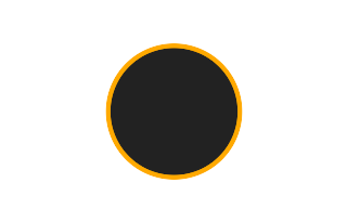 Annular solar eclipse of 03/07/1011 Annular solar eclipse of 03/07/1011