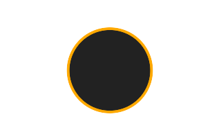 Annular solar eclipse of 02/24/1012