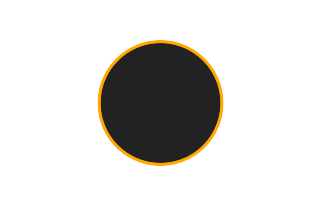 Annular solar eclipse of 06/30/1014