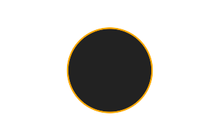 Ringförmige Sonnenfinsternis vom 14.12.1015