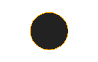 Annular solar eclipse of 12/14/1015 Annular solar eclipse of 12/14/1015
