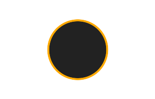 Annular solar eclipse of 10/22/1017 Annular solar eclipse of 10/22/1017