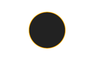 Ringförmige Sonnenfinsternis vom 08.04.1019