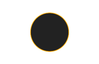 Annular solar eclipse of 04/08/1019 Annular solar eclipse of 04/08/1019