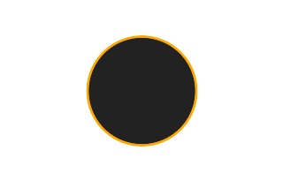 Annular solar eclipse of 02/14/1021 Annular solar eclipse of 02/14/1021