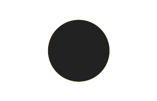 Ringförmige Sonnenfinsternis vom 09.06.1024