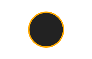 Ringförmige Sonnenfinsternis vom 12.11.1026 Ringförmige Sonnenfinsternis vom 12.11.1026