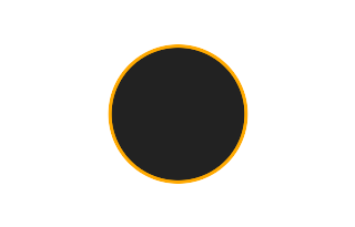 Ringförmige Sonnenfinsternis vom 10.07.1032