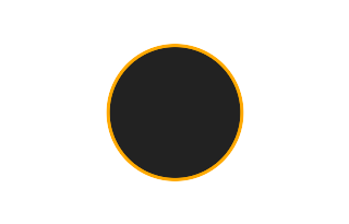 Annular solar eclipse of 07/10/1032 Annular solar eclipse of 07/10/1032